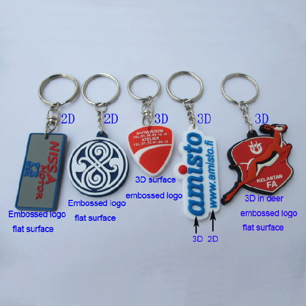 2D Soft PVC Keyring 1 Side 