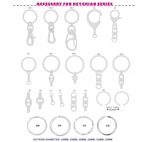 3D Soft PVC Keyring 2 Sides