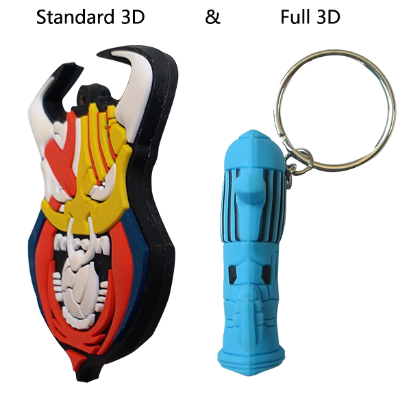 Full 3D PVC Keychain