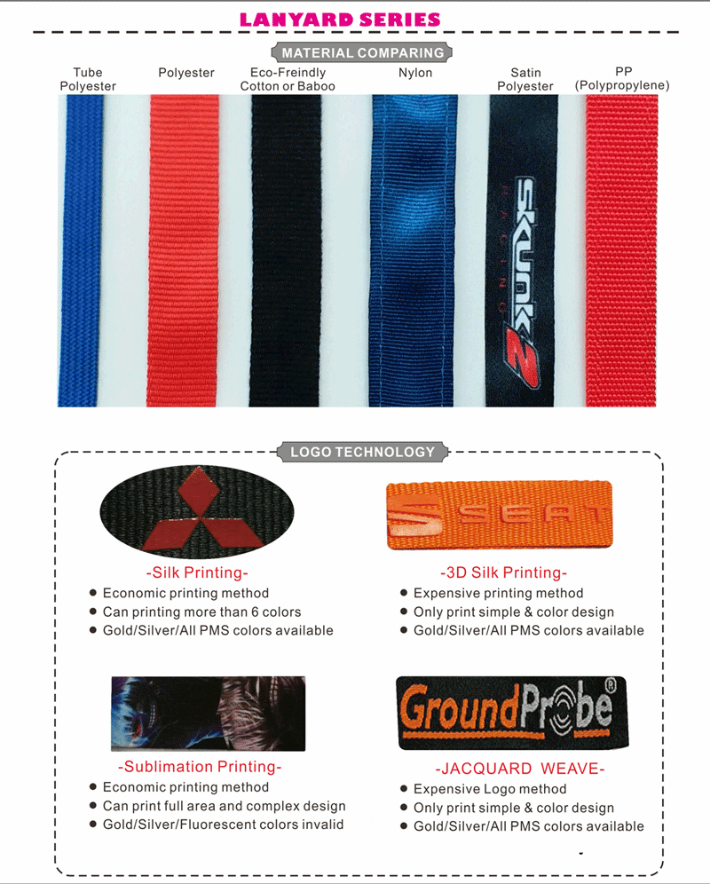 Lanyard_Material-&-Logo-Technology.png
